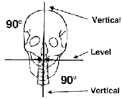 orthogonal_position